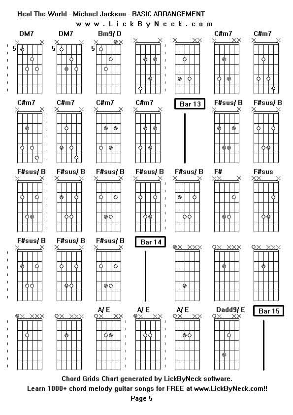 Chord Grids Chart of chord melody fingerstyle guitar song-Heal The World - Michael Jackson - BASIC ARRANGEMENT,generated by LickByNeck software.